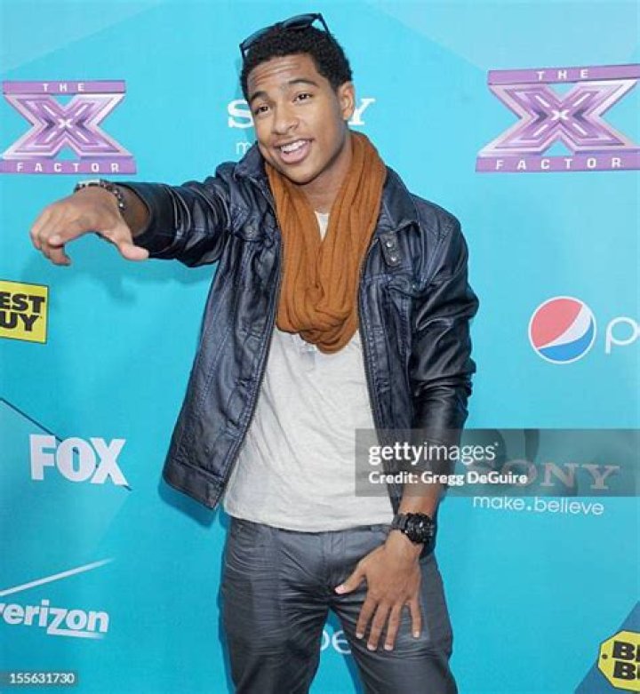 Arin Ray The X Factor &ldquo;Hero&rdquo; Video 11/21/12
