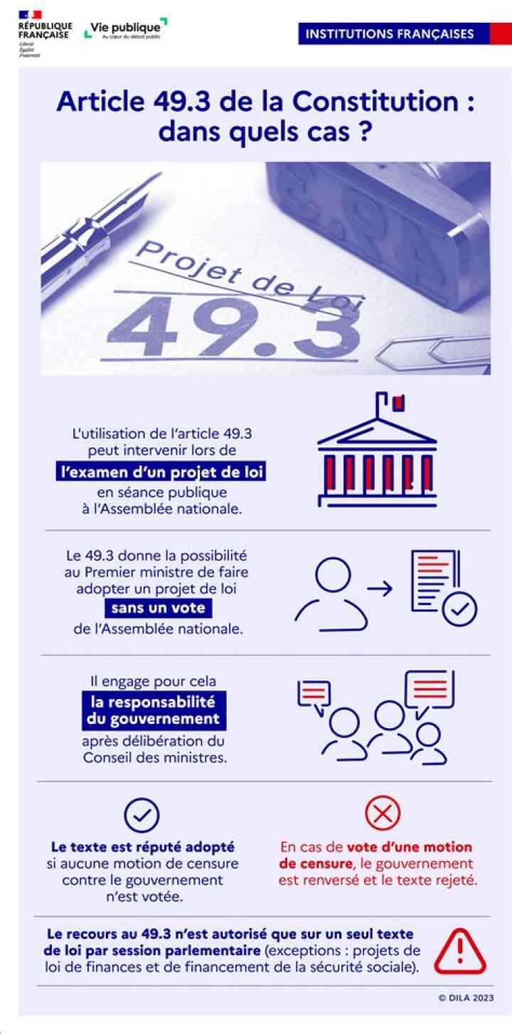 Article 49, paragraphe 3 Utilisation