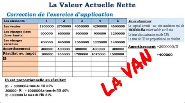 LA VALEUR NETTE DE PARKER À SA MORT ÉTAIT DE 1 MILLION DE DOLLARS
