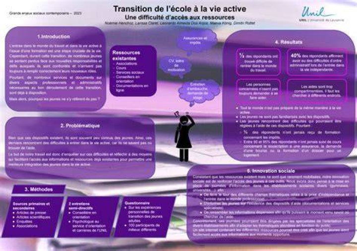 Transition de l'industrie cin&eacute;matographique au th&eacute;&acirc;tre