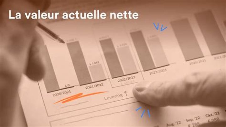 Valeur nette&nbsp;